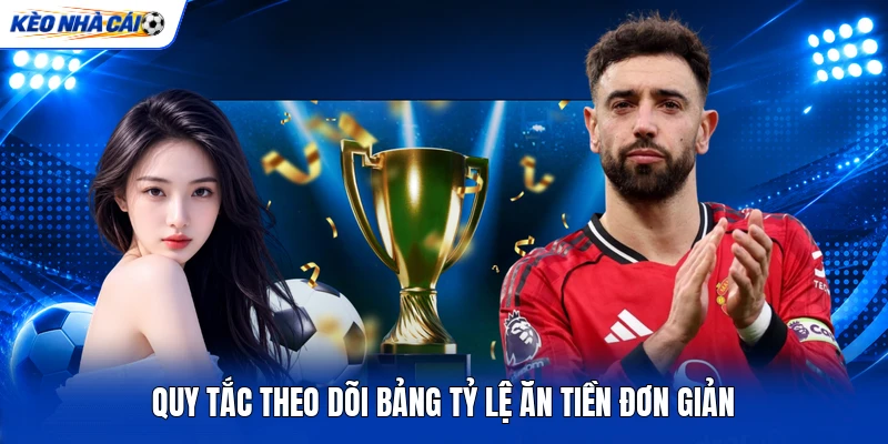 Quy tắc theo dõi bảng tỷ lệ ăn tiền đơn giản Quy tắc theo dõi bảng tỷ lệ ăn tiền đơn giản